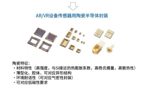 京瓷信息通信技術(shù)創(chuàng)新 以精密陶瓷與無(wú)線解決方案賦能5G產(chǎn)業(yè)發(fā)展
