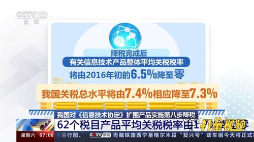 我國(guó)落實(shí)信息技術(shù)協(xié)定擴(kuò)圍產(chǎn)品第八步降稅，信息技術(shù)咨詢(xún)服務(wù)行業(yè)迎來(lái)新機(jī)遇